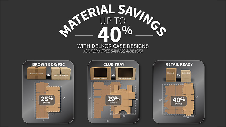 Save up to 40% Material Savings