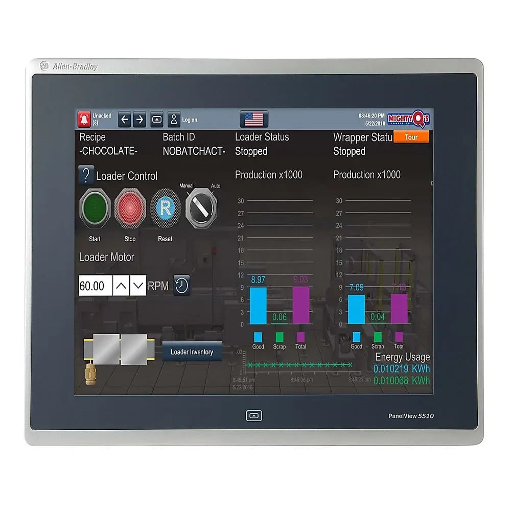 HMI
