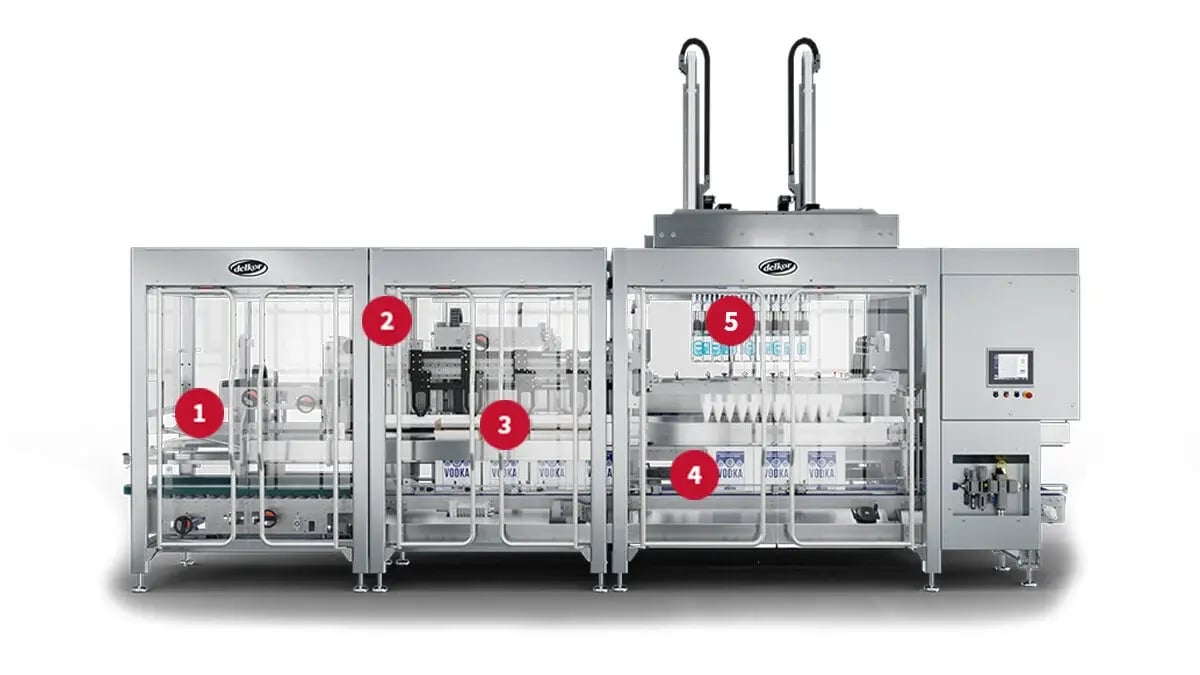 Performance Bottle Packer Features