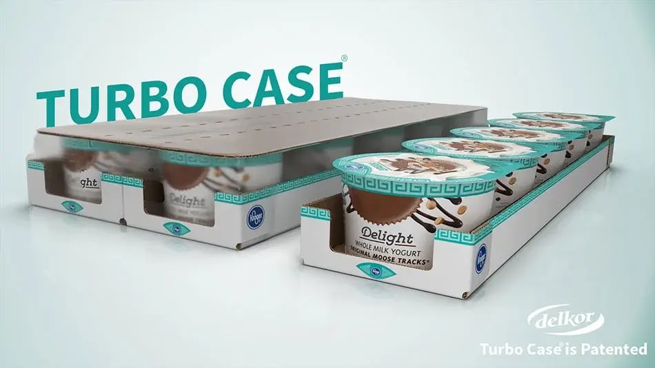 Multiple Package Formats