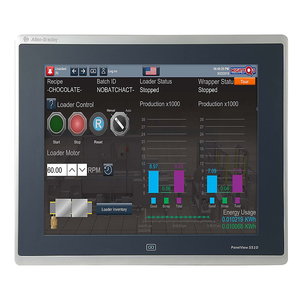 HMI