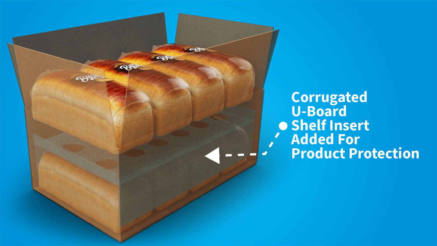 Combo Series Case Packer Protective Shelf Gallery Image